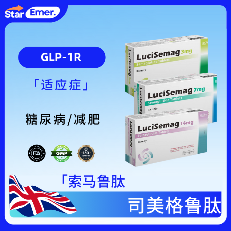 司美格鲁肽 · 索马鲁肽· GLP-1R