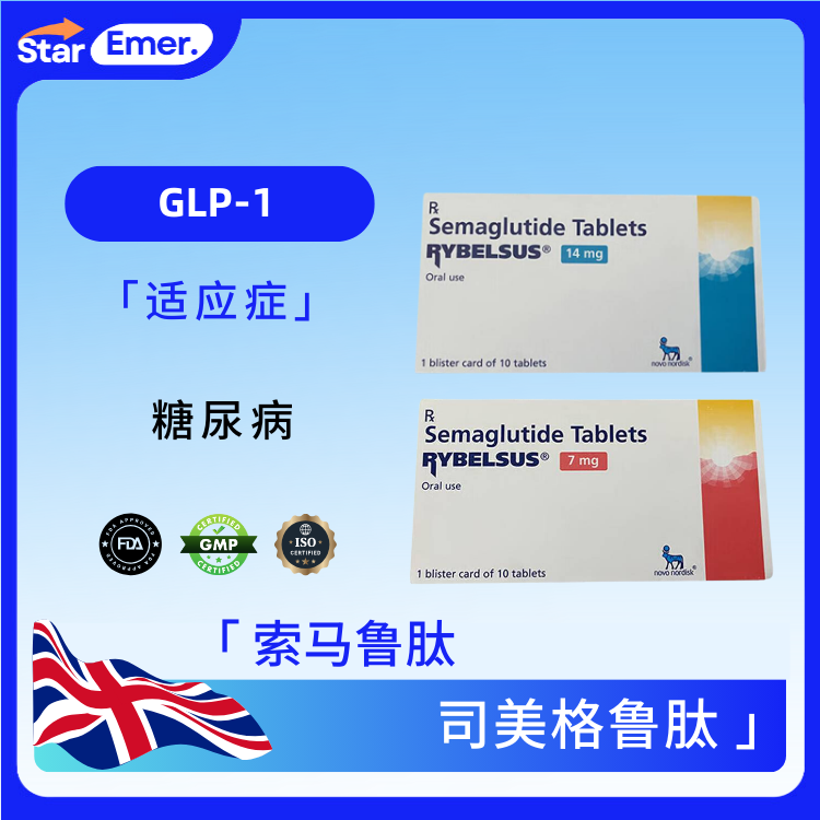司美格鲁肽 · 索马鲁肽· GLP-1R
