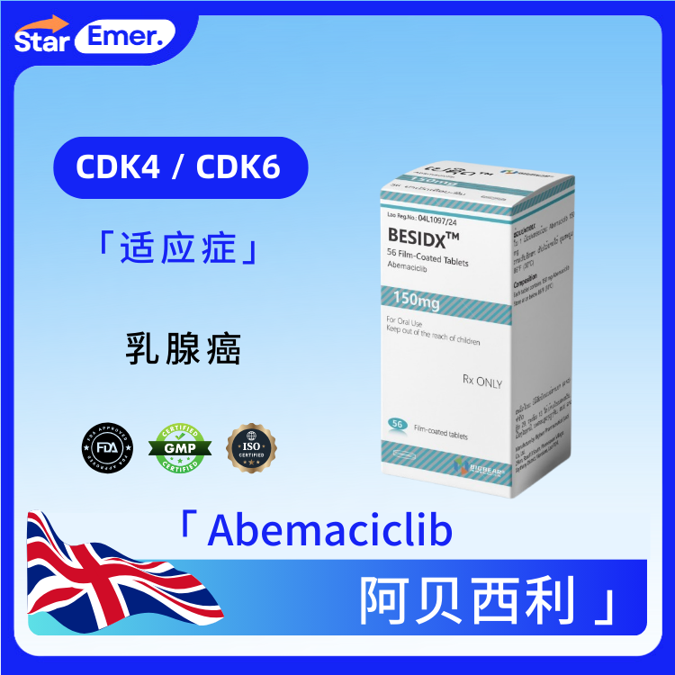 阿贝西利 · Abemaciclib · CDK4 / CDK6
